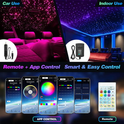 16W Twinkle Starlight Headliner Kit 0.03in 6.5/9.8ft Fiber Optic Star Ceiling Light Sound Activated Music Mode for Car/Home
