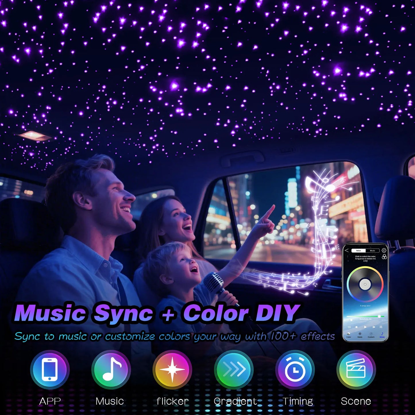 16W Twinkle Starlight Headliner Kit 0.03in 6.5/9.8ft Fiber Optic Star Ceiling Light Sound Activated Music Mode for Car/Home
